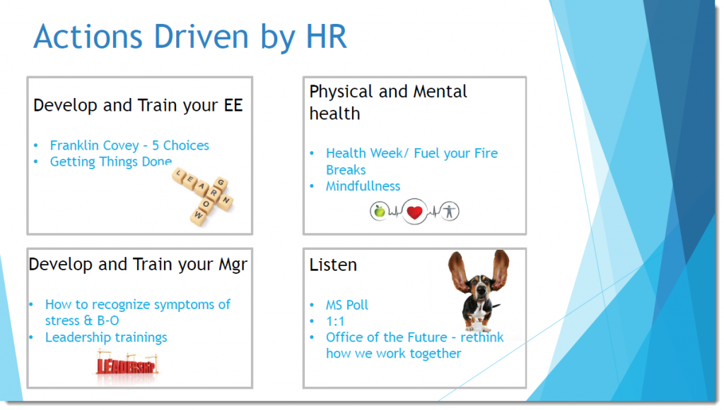 Slide Sophie Actions driven by HR